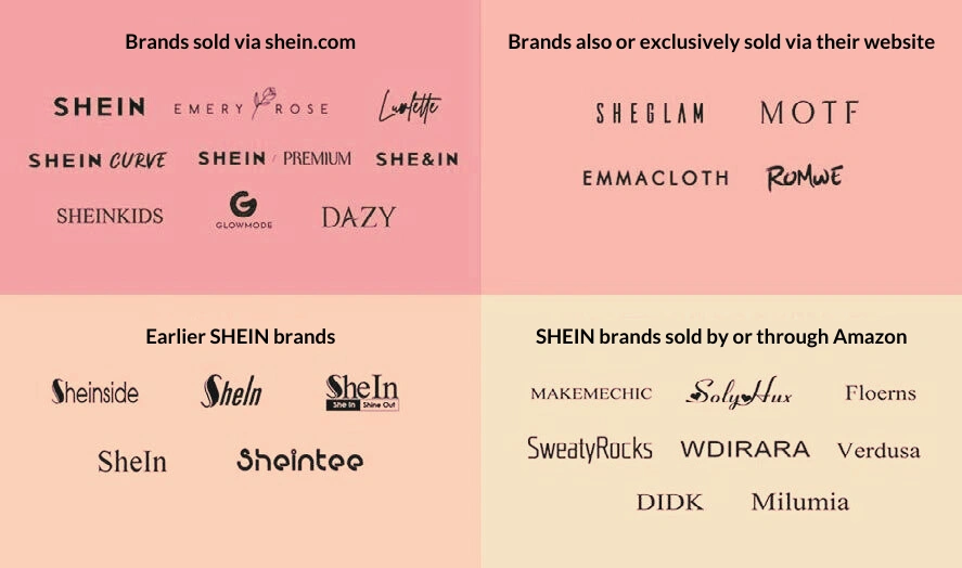 A list of brands and their logos that are owned by fast fashion industry titan, Shein.